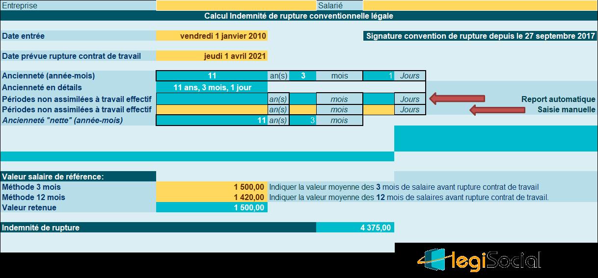 Comment chiffrer lindemnité de rupture en cas de rupture