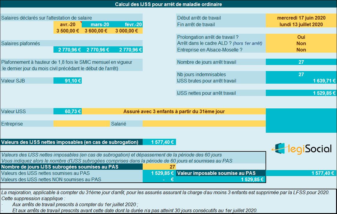 IJSS maladie : comment articuler ancien et nouveau régime en 2020