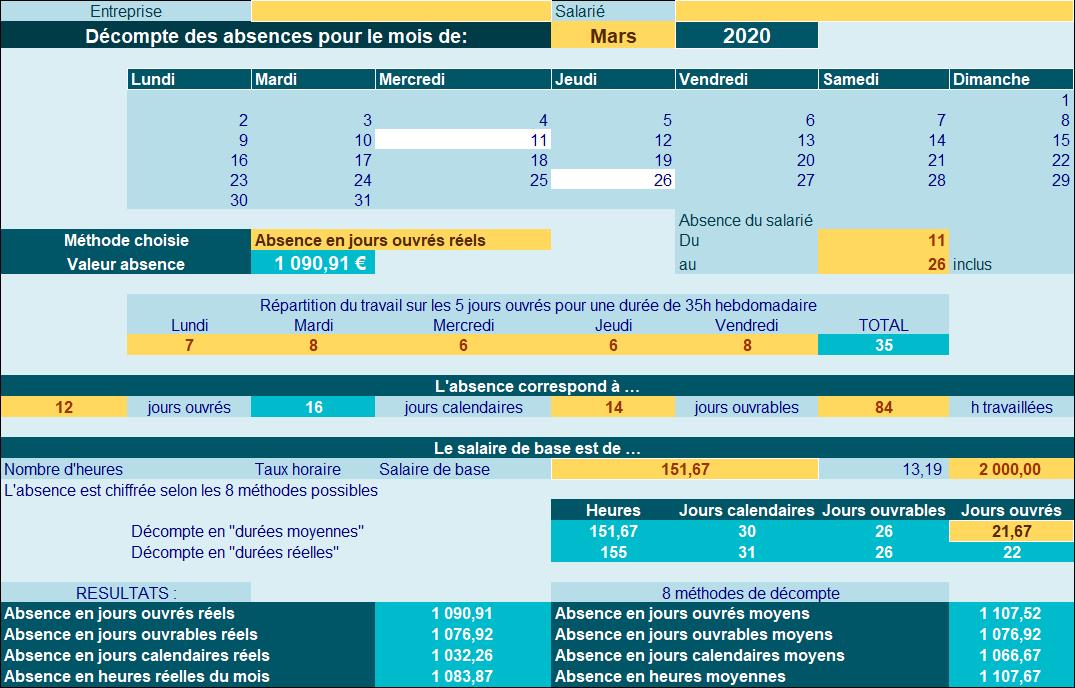 Syntec Maintien De Salaire Maladie 90 Jours