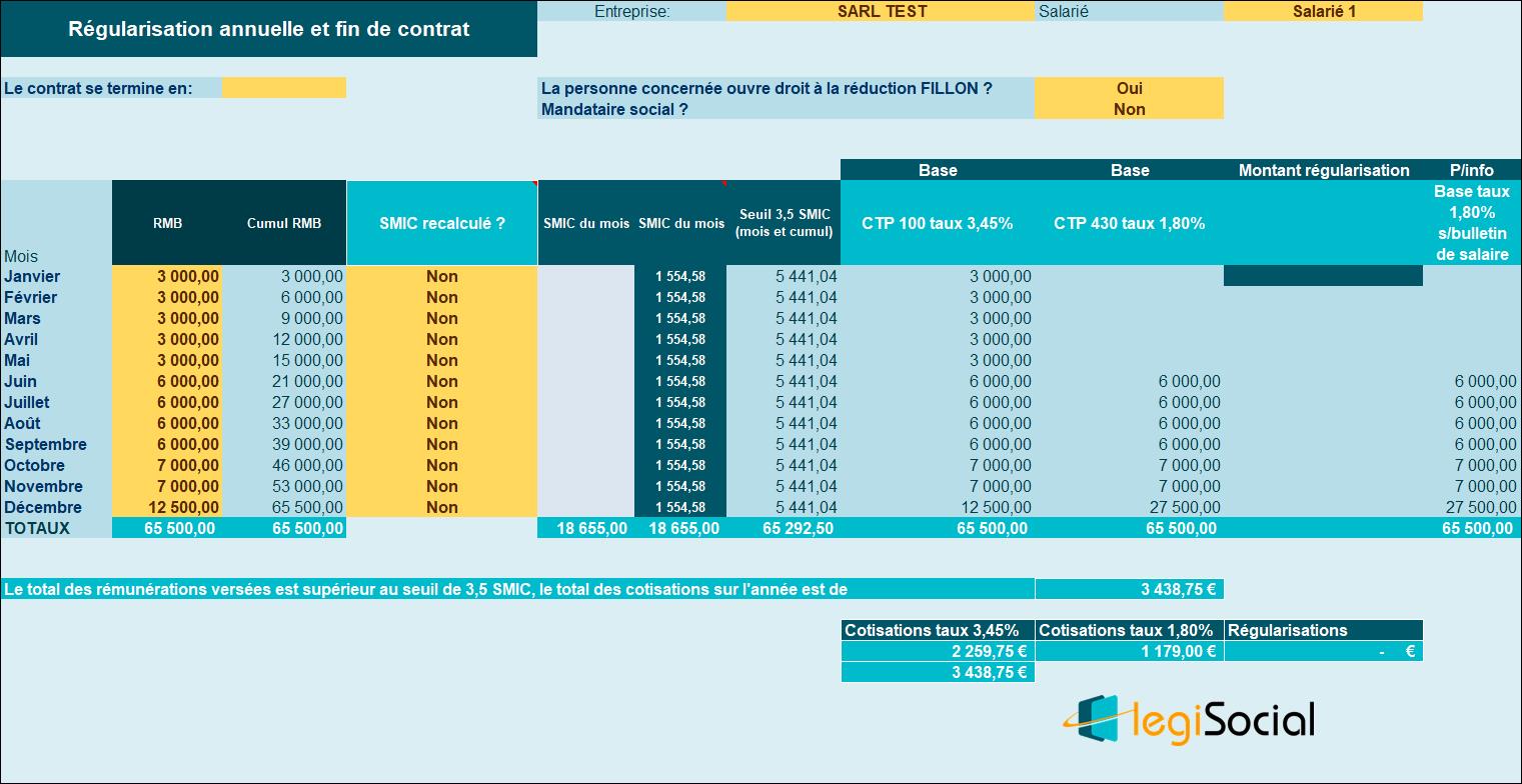 Masse salariale image