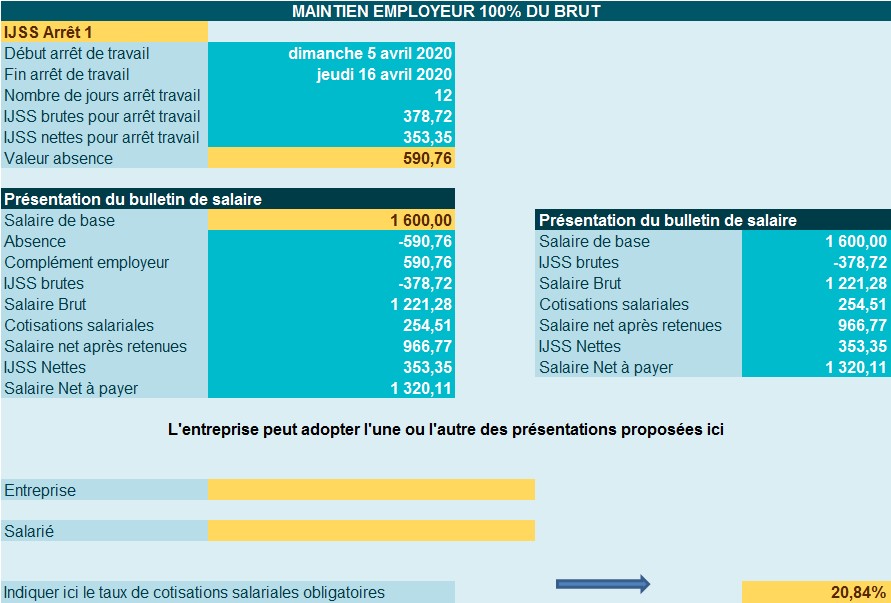 nombre d'accident du travail en 2020 - accidents du travail en france