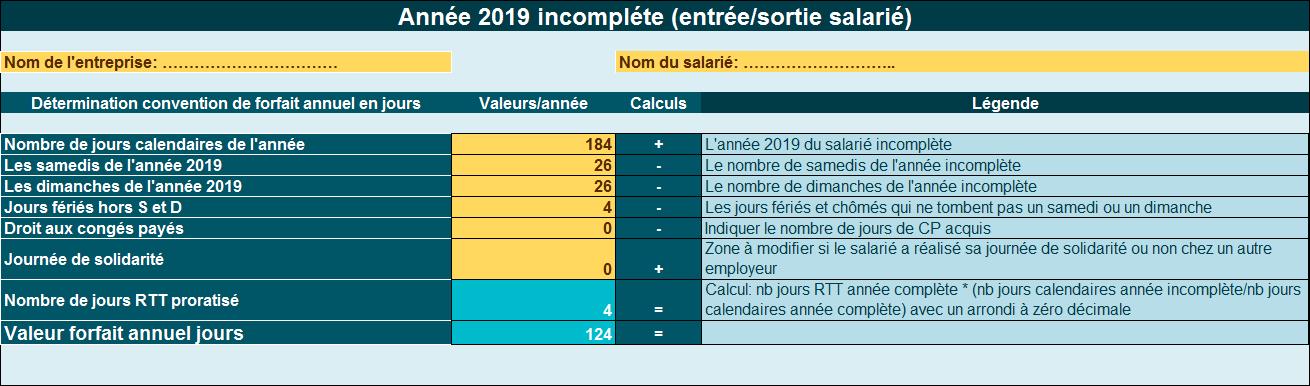 Rachat De Rtt Loi Combien de jours RTT pour une convention forfait jours en cas d’année