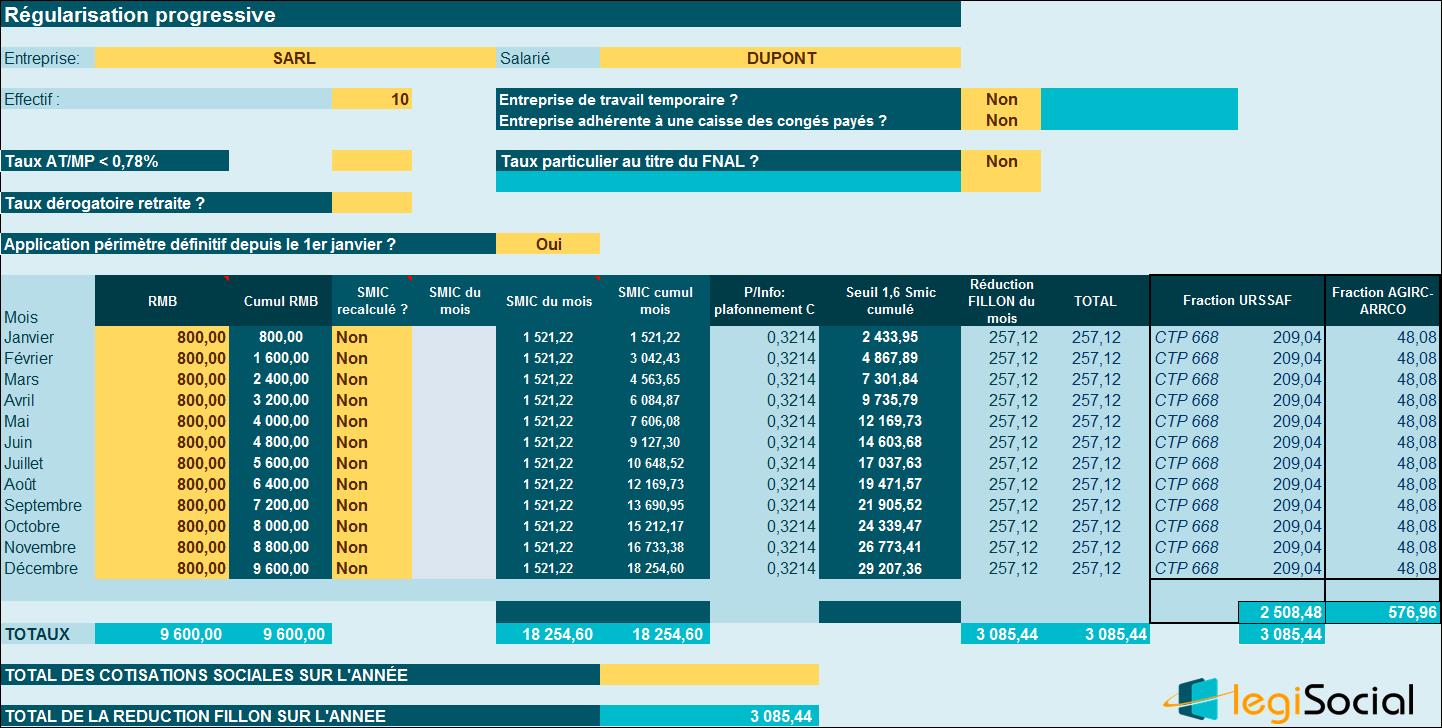 Chiffrage De La Reduction Generale Des Cotisations D Un
