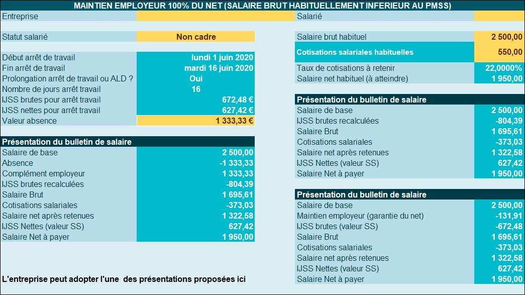 Comment traiter le maintien à 100% du net en cas d’arrêt maladie en