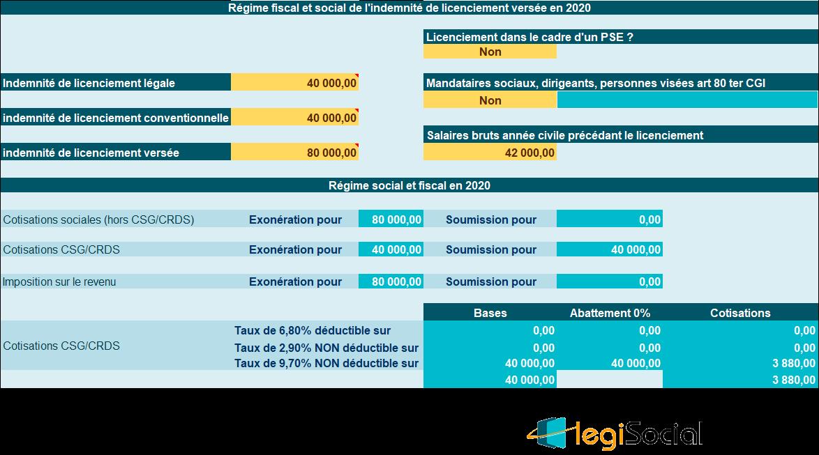 Traitement fiscal et social de l’indemnité de licenciement : exemples ...