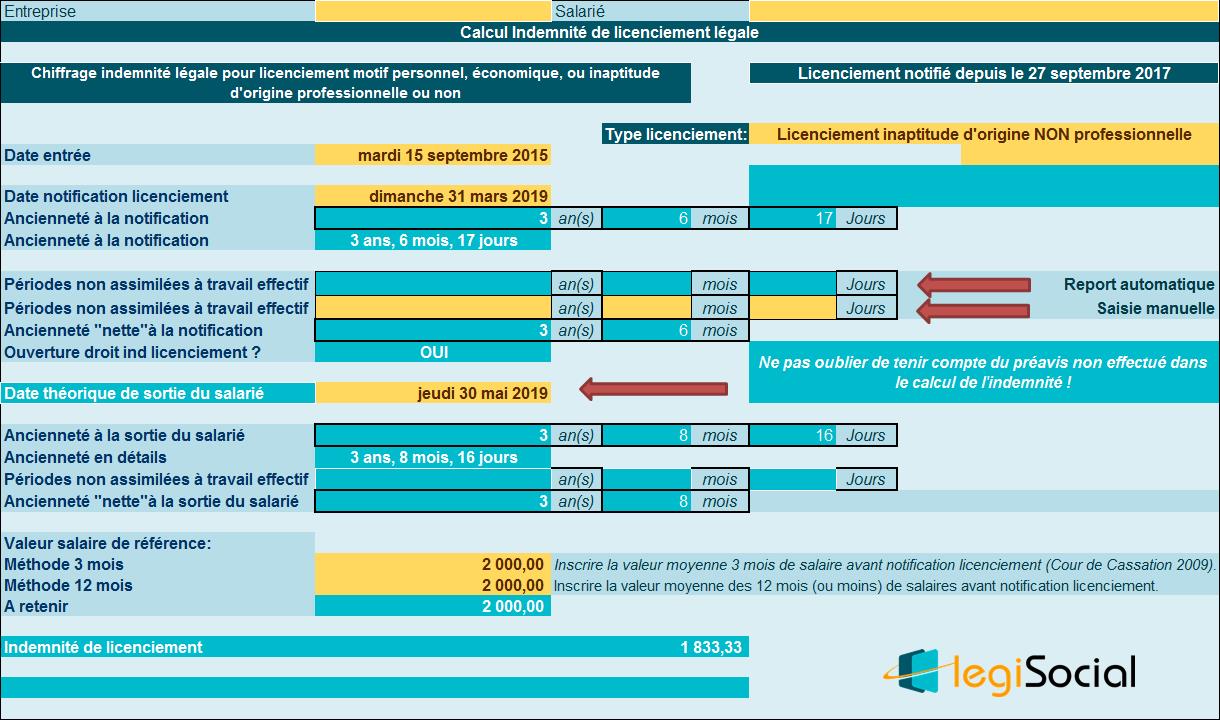Quelle valeur de l’indemnité de rupture en cas de licenciement en 2019 ? LégiSocial