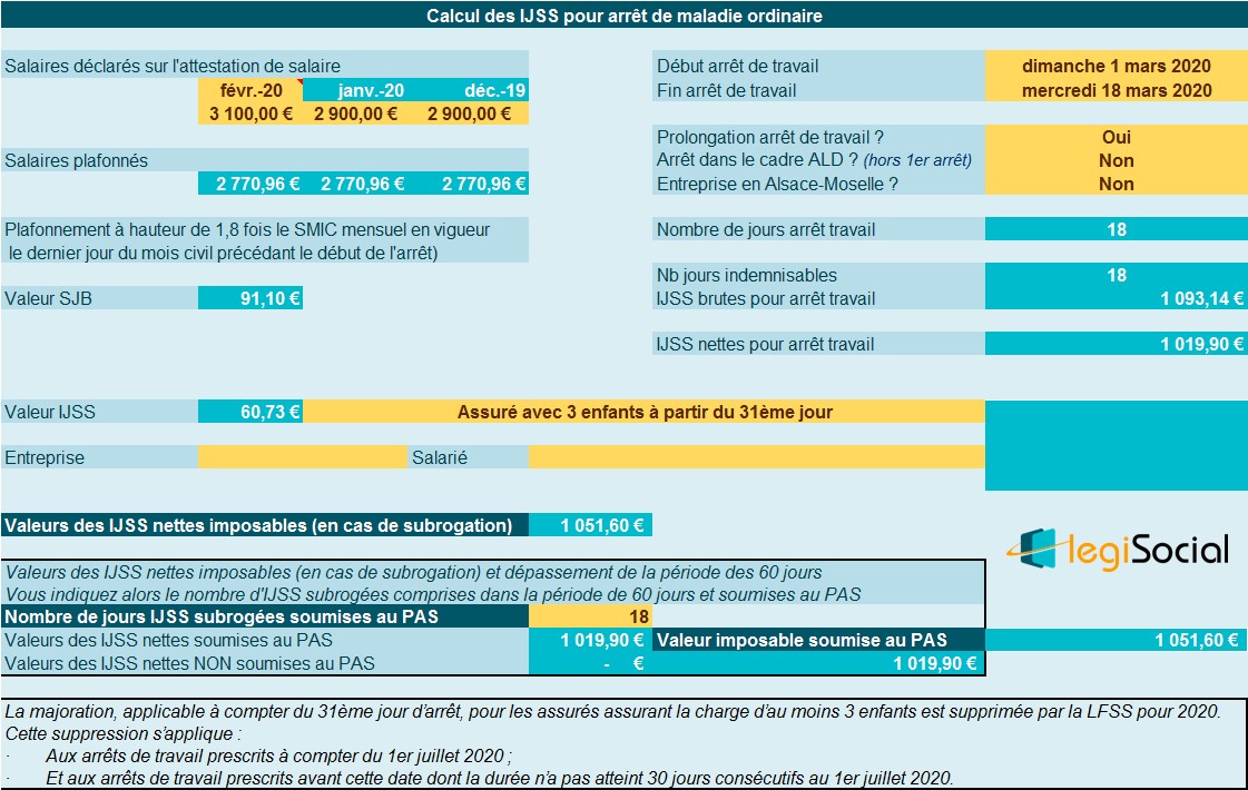 calcul ijss 2020 - ameli simulateur ijss maladie