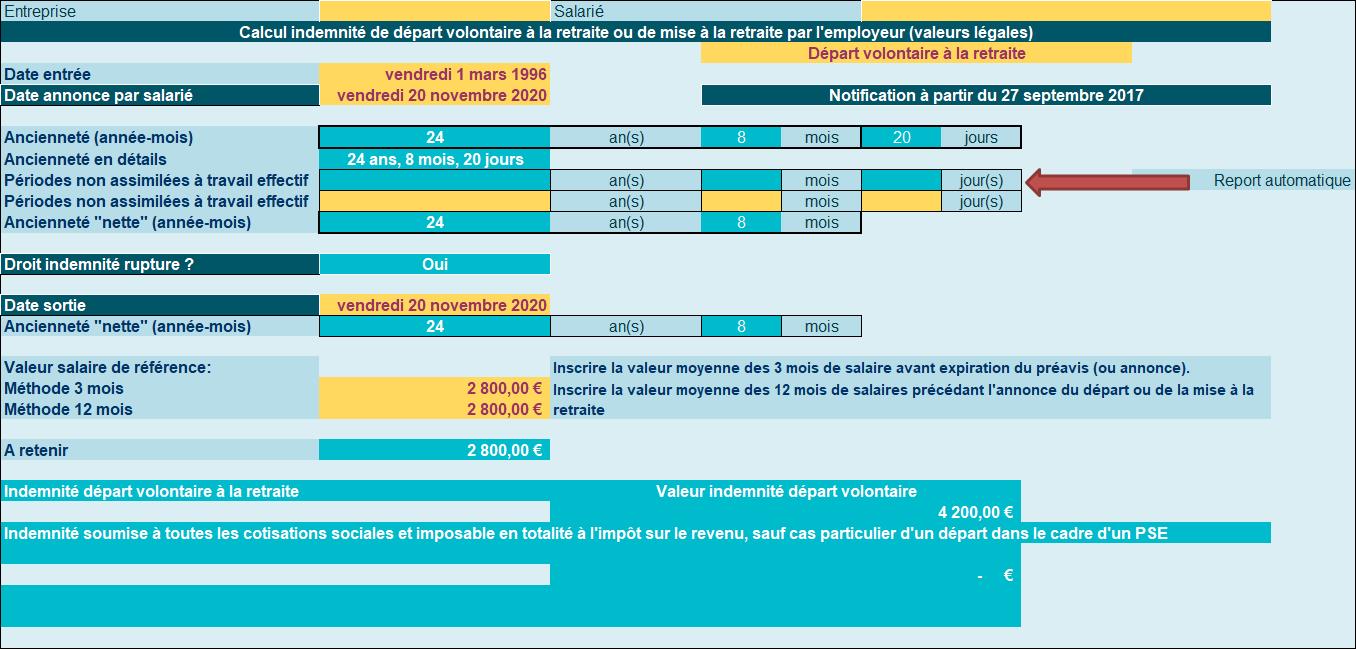 Traitement fiscal et social de l’indemnité lors d’un départ à la