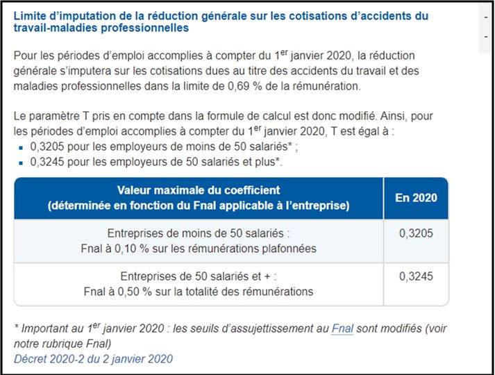 Comment Déterminer La Réduction Fillon En 2020 ? LégiSocial