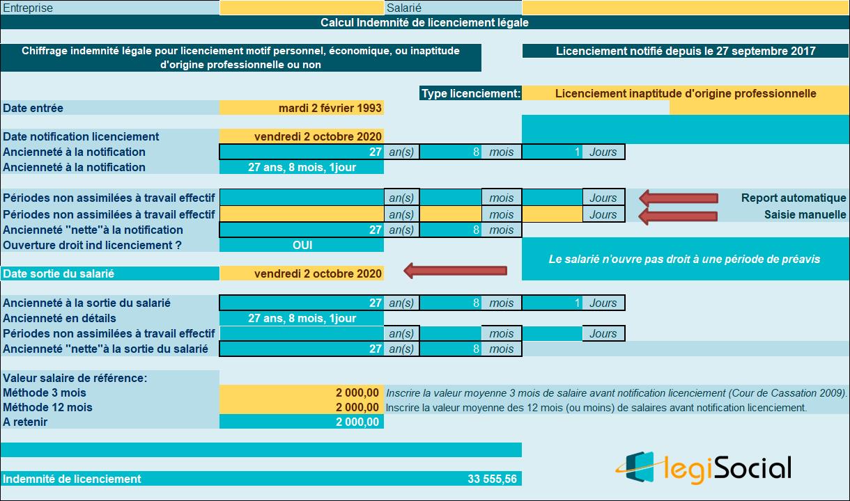 Comment chiffrer l’indemnité de licenciement légale