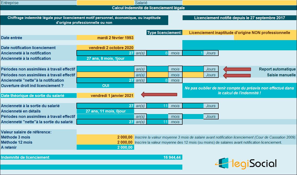 Comment chiffrer l’indemnité de licenciement légale en cas d’inaptitude